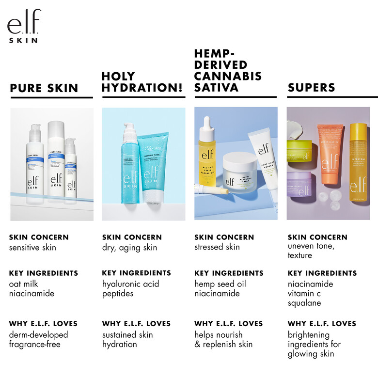 Holy Hydration! Face Cream - SPF 30 - Image 5