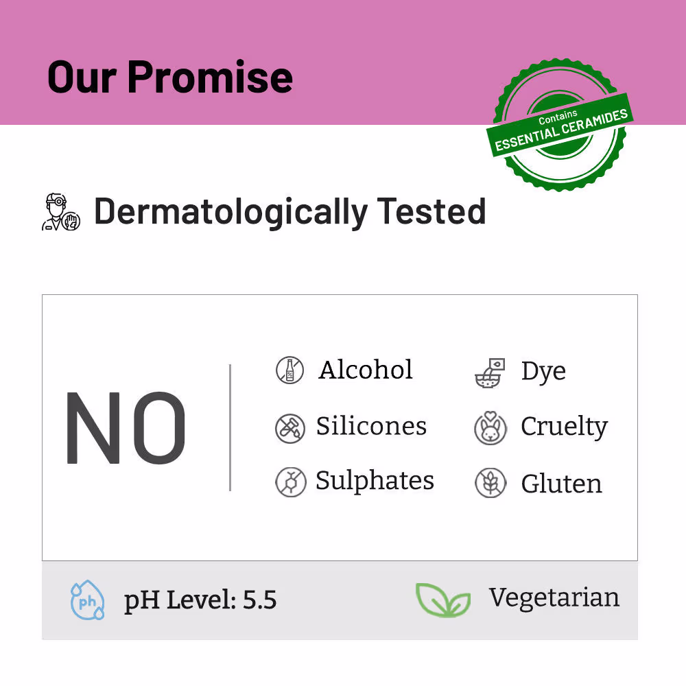 Chemist at Play Retinol Body Lotion for Anti-aging, Niacinamide Moisturizer Cream, Dry & Oily Skin (200ml) - Image 7