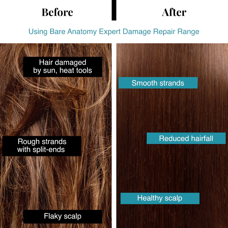 BARE ANATOMY - Damage Repair Hair Mask for Dry & Brittle Hair - Image 4