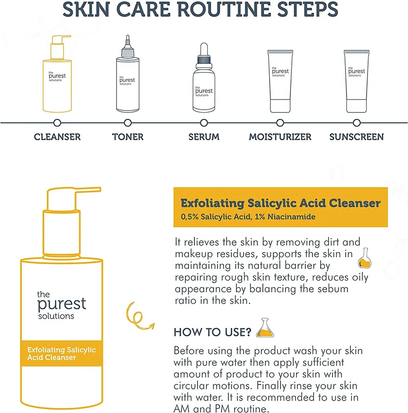 The Purest Solutions Exfoliating Salicylic Acid Cleanser Facial Cleanser (0.5% Salicylic Acid & 1% Niacinamide) 200m - Image 3