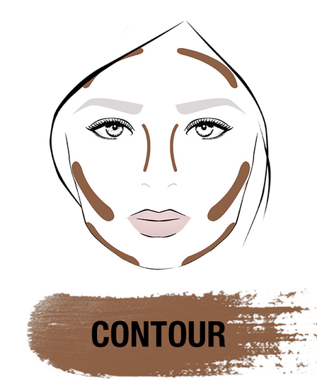 MEGAGLO VITAMIN E MAKEUP STICK – CONTOUR - Image 2