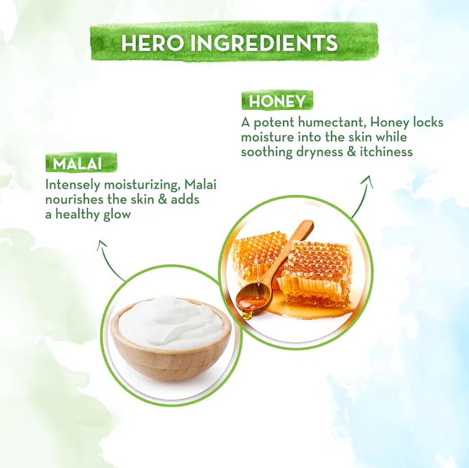 Honey Malai Body Lotion with Honey & Malai for Nourishing Glow – 400 ml - Image 3