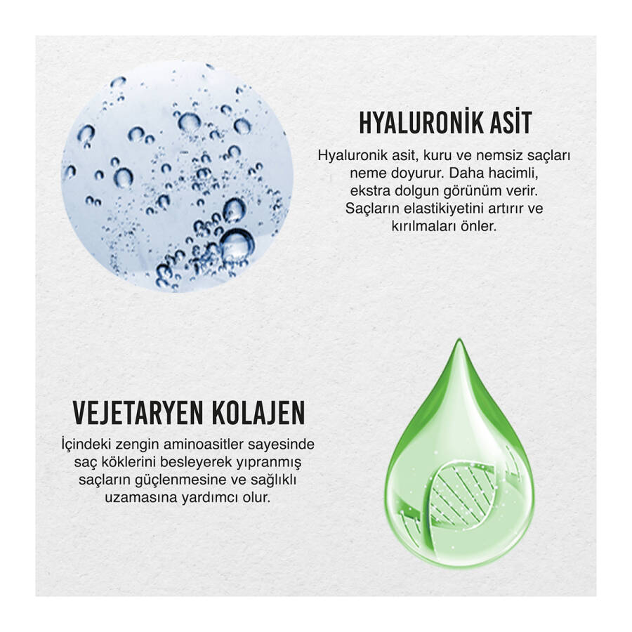 URBAN CARE Hyaluronic Acid & Collagen Hair Care Serum - Image 2