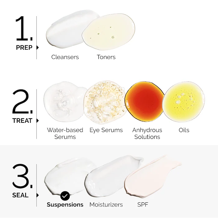 The Ordinary Vitamin C Suspension 23% + HA Spheres 2% 30ML - Image 6