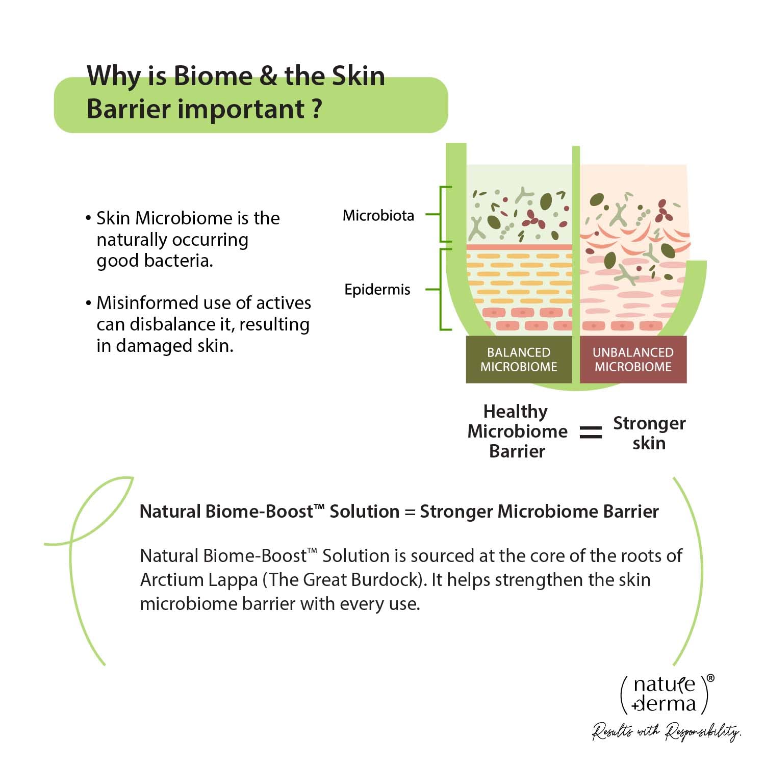 Nature Derma Hyaluronic Acid Toner Essence 100ml - Image 2