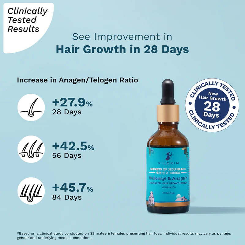 Pilgrim Redensyl & Anagain Advanced Hair Growth Serum (50ml) - Image 2