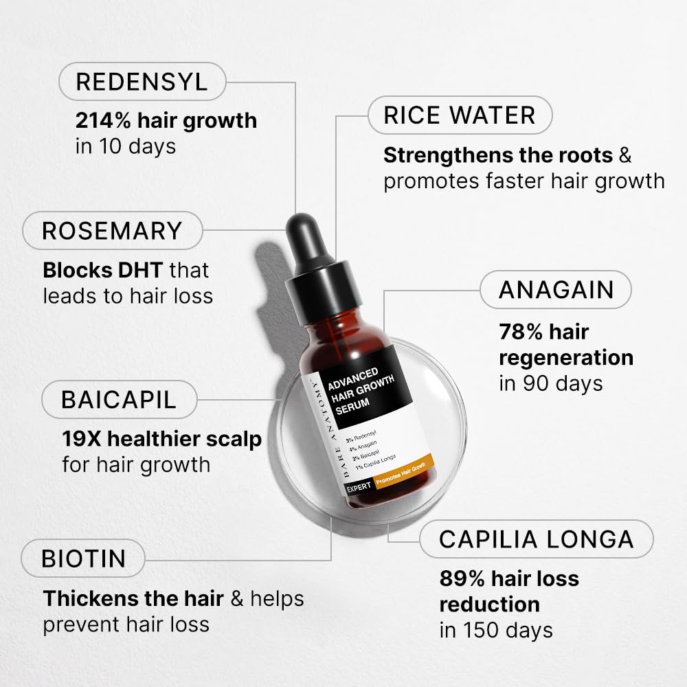 Bare Anatomy Advanced Hair Growth Serum 30ml - Image 3