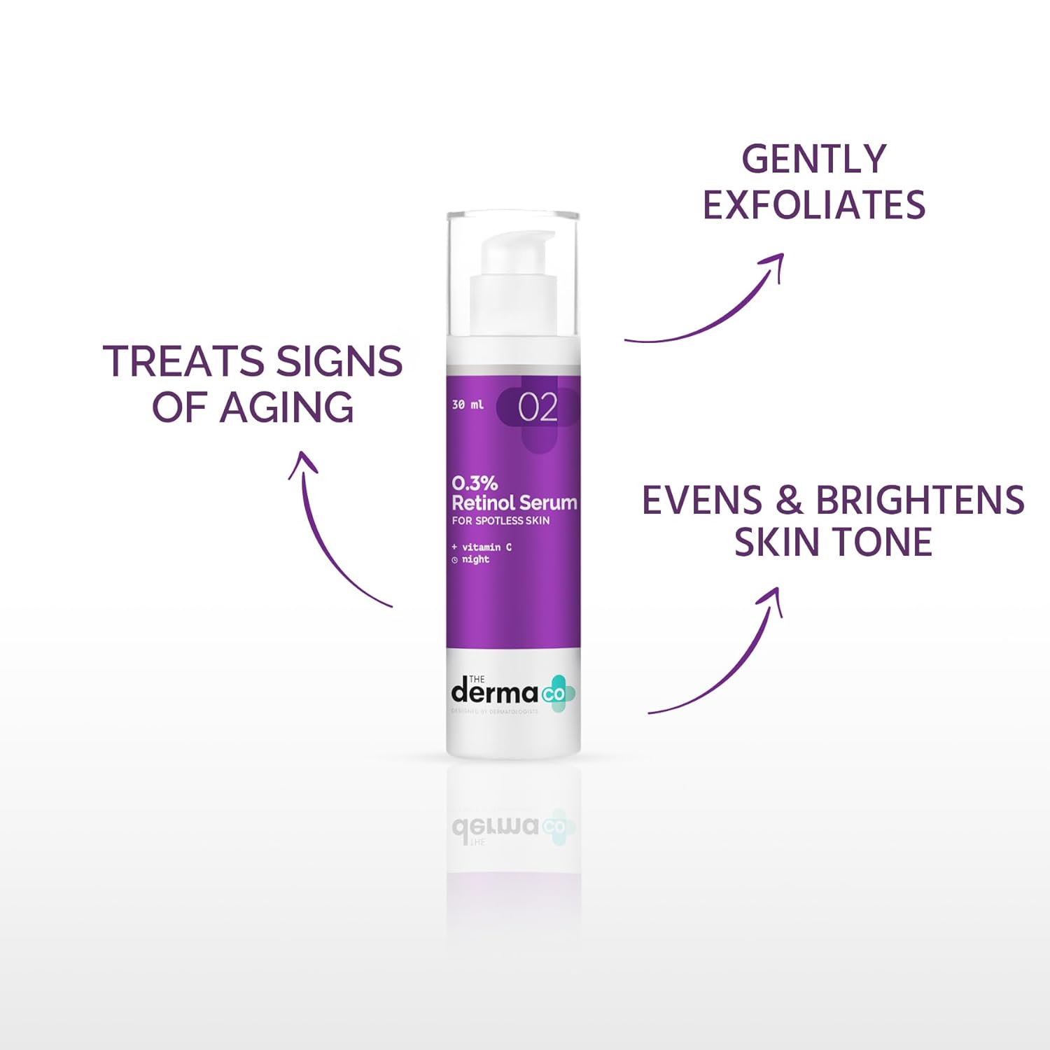 The Derma Co. 0.3% Retinol Serum 30ml - Image 2