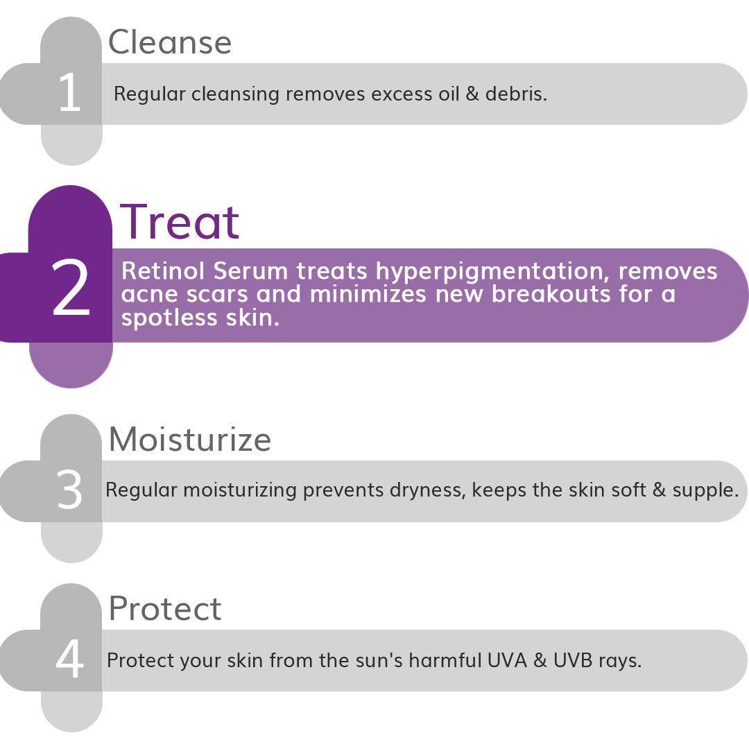 The Derma Co. 0.1% Retinol Serum 30ml - Image 4