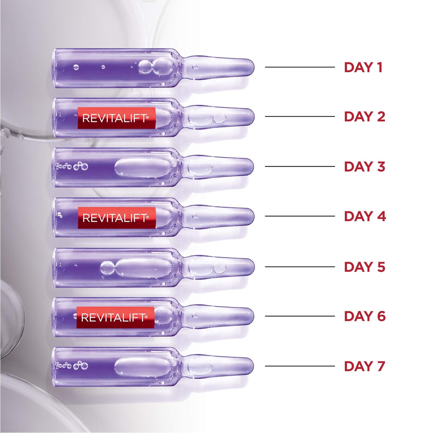 L'Oreal Paris Revitalift Derm Intensives Hyaluronic Acid Serum Ampoules 7 Day Boost Pure Hyaluronic Acid 1.3ml - Image 4