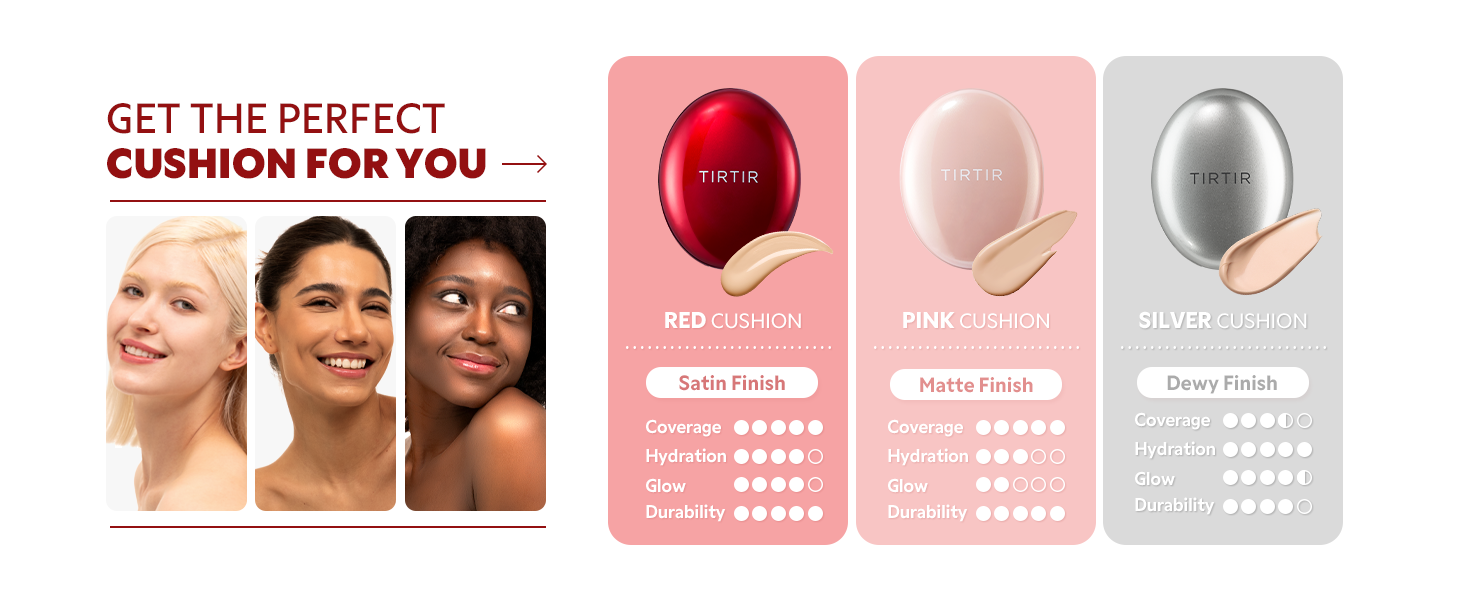 TIRTIR Mask Fit Red Cushion Foundation 18g - Image 5