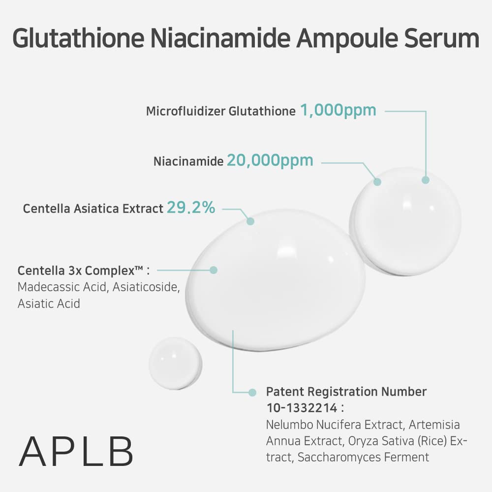 APLB Glutathione Niacinamide Ampoule Serum | LIPO GLUTA NIAC CEN™ 31.3% 1.35 FL.OZ/ 40ml - Image 4
