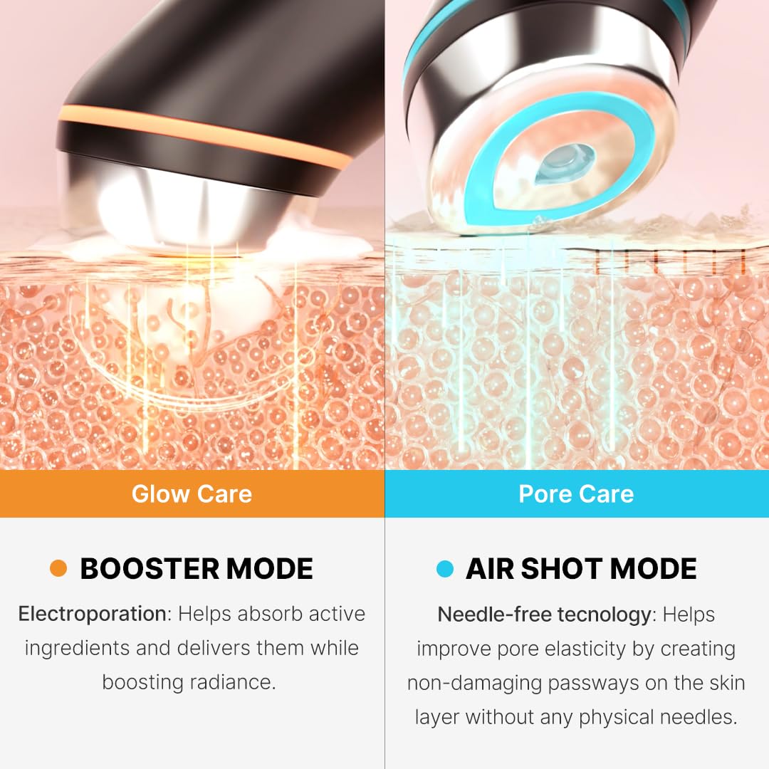 Medicube Age-R Booster Pro | 6-in-1 Real Glass Glow Beauty Massager | Looking Glass Skin | Korean Skin Care - Image 5