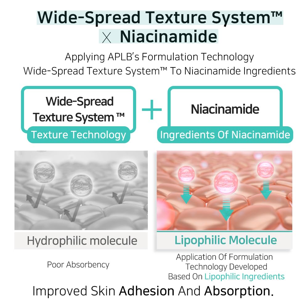 APLB Glutathione Niacinamide Ampoule Serum | LIPO GLUTA NIAC CEN™ 31.3% 1.35 FL.OZ/ 40ml - Image 5