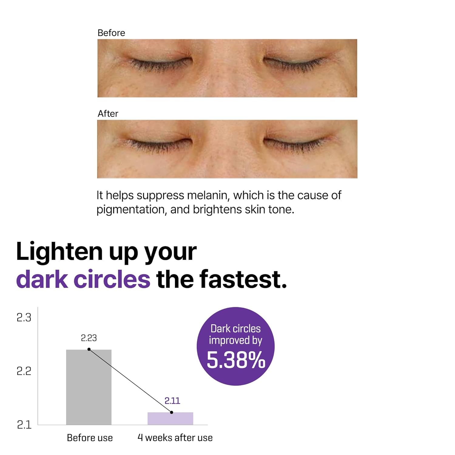 SOME BY MI Retinol Intense Advanced Triple Action Eye Cream – 1.01Oz, 30ml - Image 5