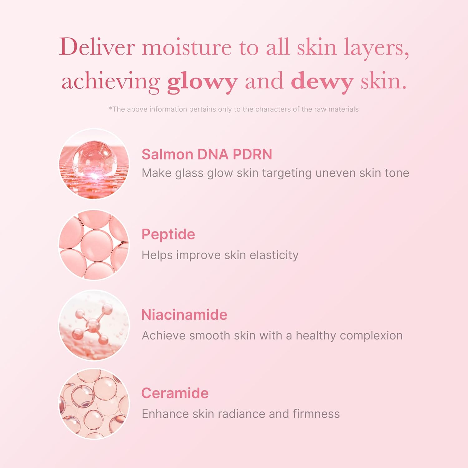 Medicube PDRN Pink Niacinamide Milky Toner for Hydrating, 150ml 5.07 fl. Oz. - Image 3