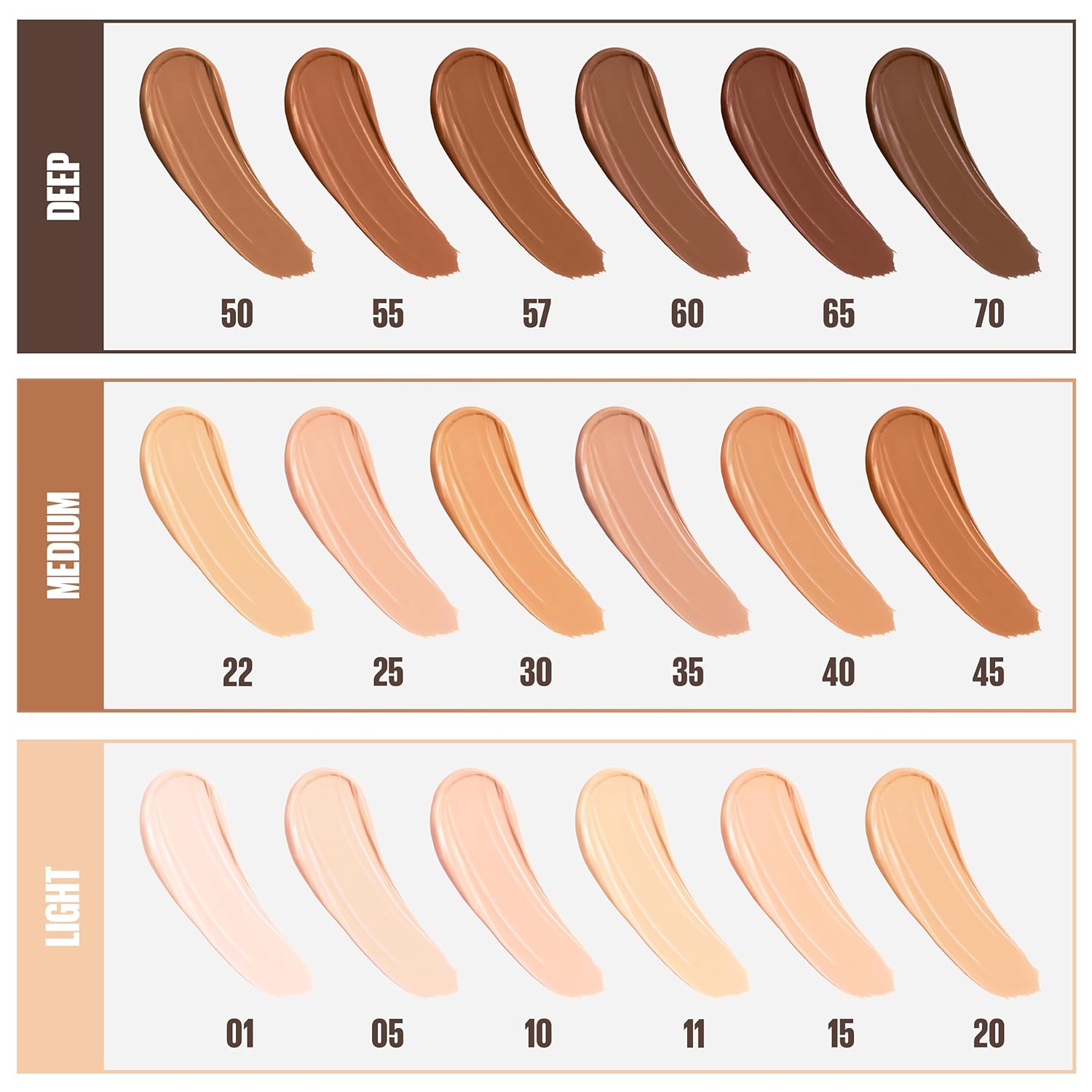 Maybelline New York Fit Me Liquid Concealer Makeup, Natural Coverage, Lightweight, Conceals, Covers Oil-Free, Fair, 10 - Image 5