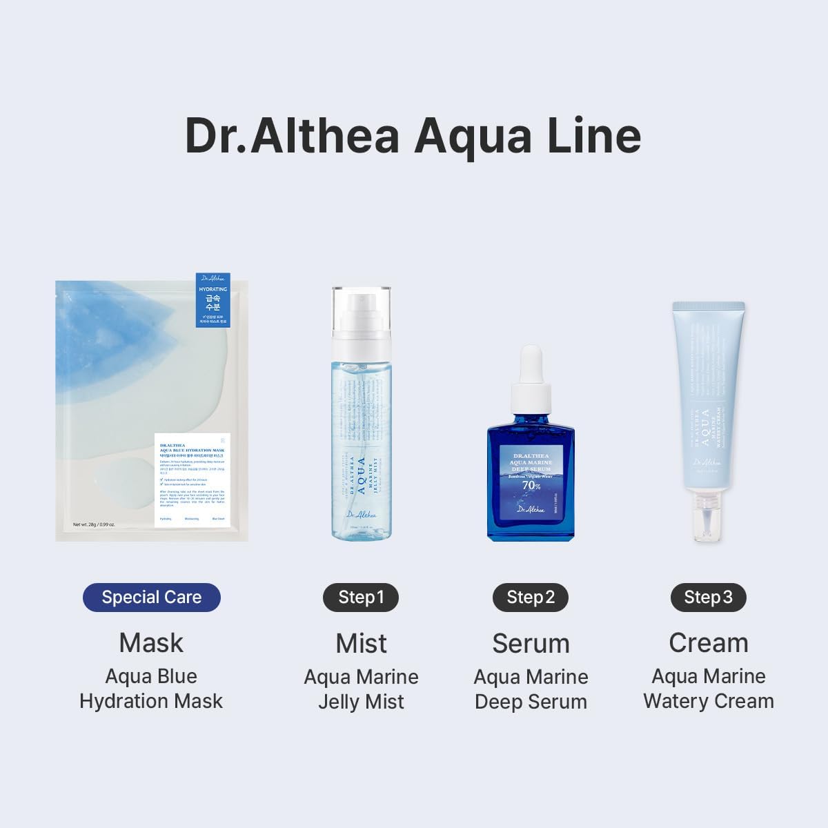 Dr.Althea Aqua Marine Jelly Mist 100ml - Image 3