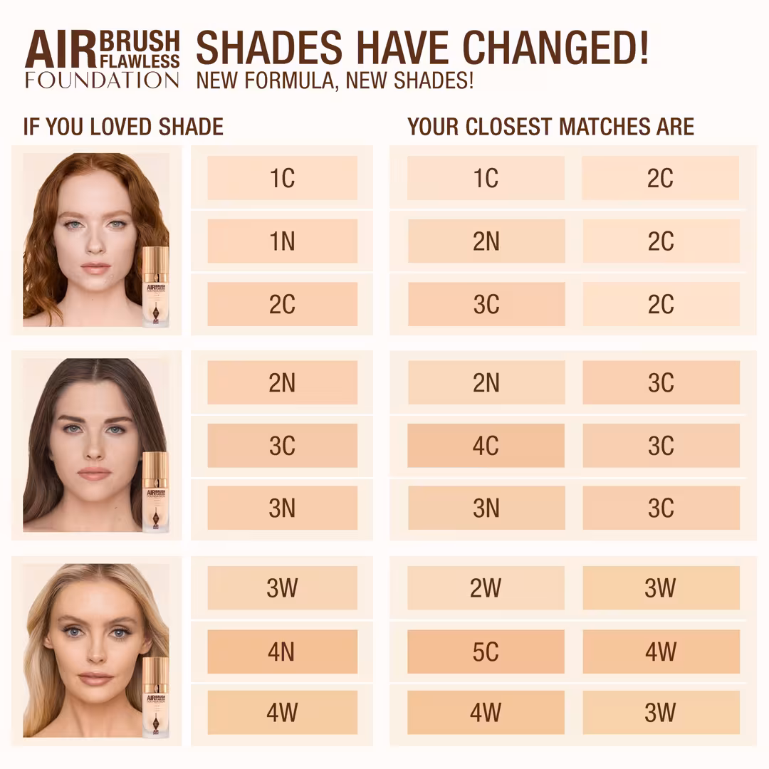 Charlotte Tilbury Airbrush Flawless Foundation (4 Neutral) 30ml - Image 8