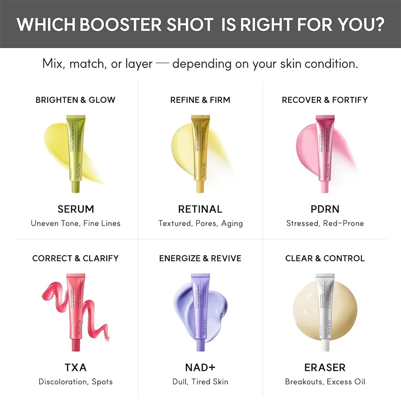 Arencia PDRN Booster Shot 30ml - Image 7